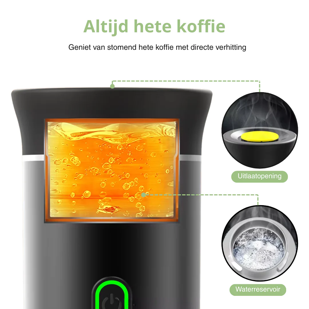 Draagbare Koffiemachine – Altijd Hete Koffie – USB oplaadbaar - Afbeelding 9